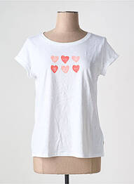 Tricou serigrafie flockată mâneci scurte alb EDC BY ESPRIT femme