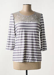 Top/caraco țesătură jersey gri LISE CHARMEL femme