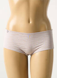 Shorty chilot scurt gri MARIE JO femme