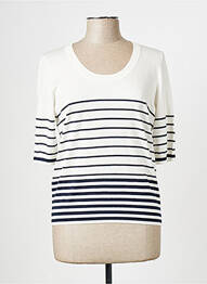 Pulover albastru PENNYBLACK femme