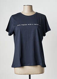 Tricou guler rotund albastru LA FEE MARABOUTEE femme