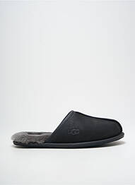 Papuci/pantofi de casă vârf rotund vârf rotund negru UGG homme
