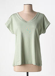 Tricou guler în v mâneci scurte verde I.ODENA femme