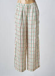 Pantalon larg țesătură poplin talie înaltă roz CHLOÉ STORA femme