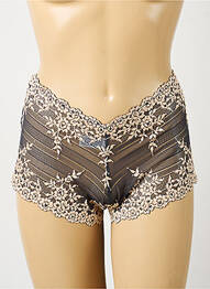Shorty broderie gri WACOAL femme
