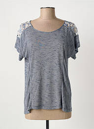 Tricou croială dreaptă mâneci scurte albastru QUATTRO femme