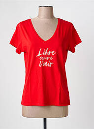 Tricou guler în v mâneci scurte roșu I.CODE (By IKKS) femeie