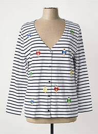 Jachete casual croială cambrată albastru ANANKE femme