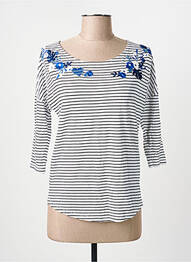 Top negru I.CODE (By IKKS) femme