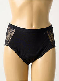 Chiloți-menstruali elasticitate negru TRIUMPH femme