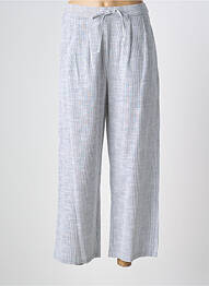 Pantalon drept țesătură poplin mărime normală albastru AGATHE & LOUISE femeie