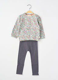 Set pantaloni tip de tricou albastru NOPPIES fille