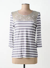 Top/caraco țesătură jersey gri LISE CHARMEL femme