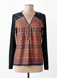 Tricou mâneci lungi mâneci lungi negru TELMAIL femme