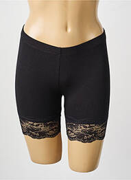 Chilot elasticitate negru CREAM femme