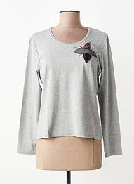 Tricou mâneci lungi mâneci lungi gri LUCIA femme