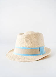 Pălărie bandă anti-transpirație albastru PANAMA HAT bărbat