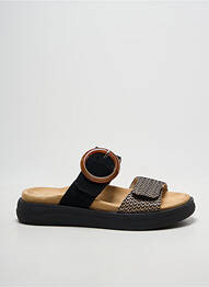 Mulete/saboți arcadă plantară toc de 4 la 6 cm negru REMONTE femme