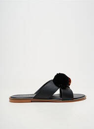 Mulete/saboți material neted toc plat până la 3 cm negru LOLLIPOPS femeie