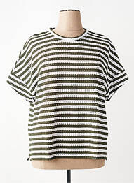 Tricou croială dreaptă mâneci scurte verde RABE femeie