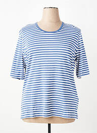 Tricou croială cambrată mâneci scurte albastru RABE femeie