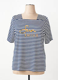 Tricou croială dreaptă mâneci scurte albastru RABE femeie