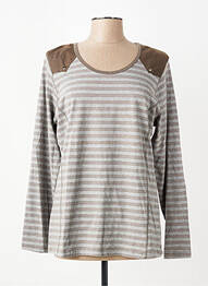 Tricou mâneci lungi mâneci lungi gri JENSEN femeie