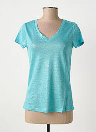 Tricou turcoaz MALOKA femme