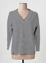 Pulover albastru TOM TAILOR femme